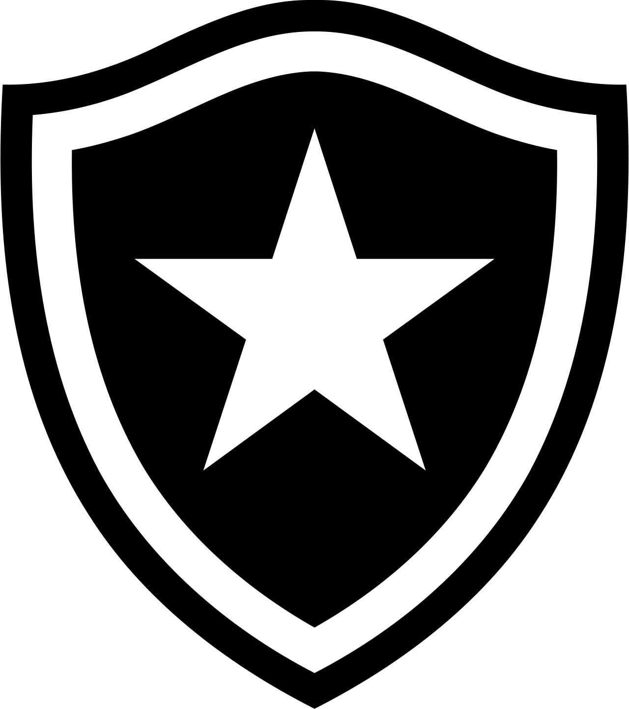 Botafogo